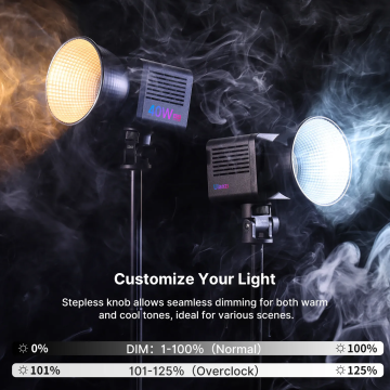 Ulanzi 40W RGB COB Video Light (L024)