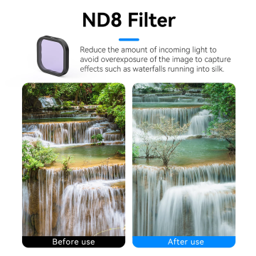 GoPro HERO13 CPL+ND Filtre Seti