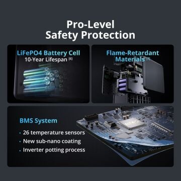 DJI POWER 2000 V2 (EU)