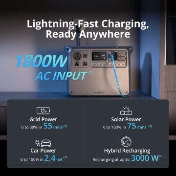 DJI POWER 2000 V2 (EU)