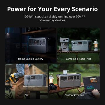 DJI POWER 1000 V2 (EU)