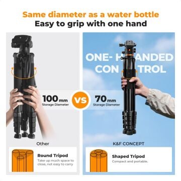 K&F Concept 190cm Alüminyum Tripod (S255A3+BH-36)
