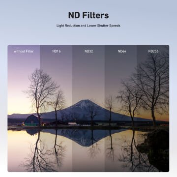 Osmo Pocket 4 için Filtre Kiti (ND16+ND32+ND64+ND256)