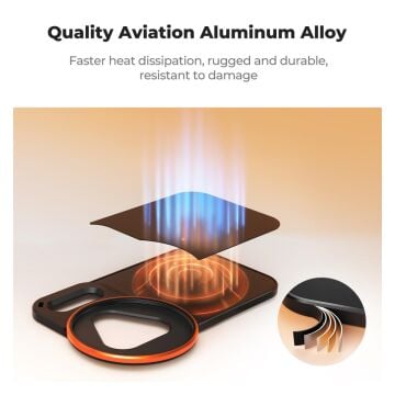 iPhone 17 Pro CPL Filtre ve Filtre Montaj Adaptörü