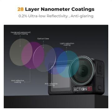 Osmo Action 5 Pro Polarize Filtre