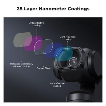 Osmo Pocket 4 Makro Lens (10X)