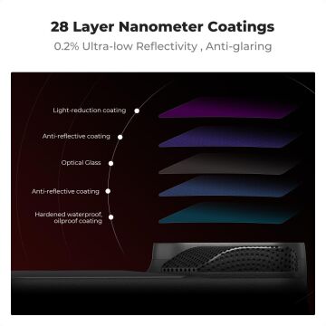 K&F Concept Insta360 Ace Pro 2 PL Filtre
