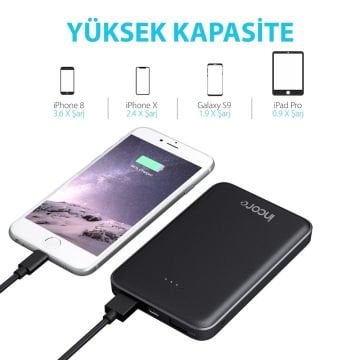 INCORE inPower 10000 mAh Siyah Taşınabilir Şarj Cihazı Powerbank