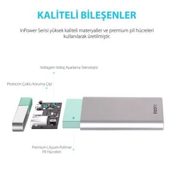INCORE inPower 10000 mAh PD QC 3.0 Hızlı Şarj Cihazı Powerbank