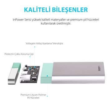 INCORE inPower 20000 mAh PD QC 3.0 Hızlı Şarj Cihazı Powerbank
