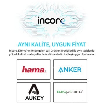INCORE inLine USB-C Type-C 2 Metre Gümüş Örgülü Hızlı Şarj Kablo