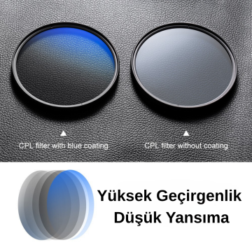 K&F Concept 67 mm CPL Lens Filtresi (Nano-C Serisi)