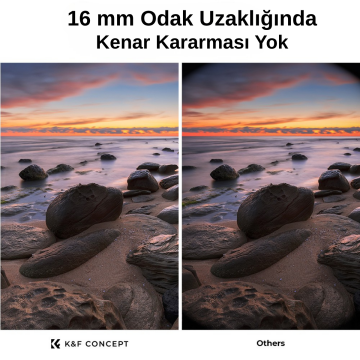 K&F Concept 58 mm ND2-400 Lens Filtresi (Nano-B Serisi)