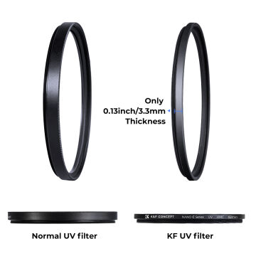 K&F Concept 58 mm UV Lens Filtresi (Nano-C Serisi)