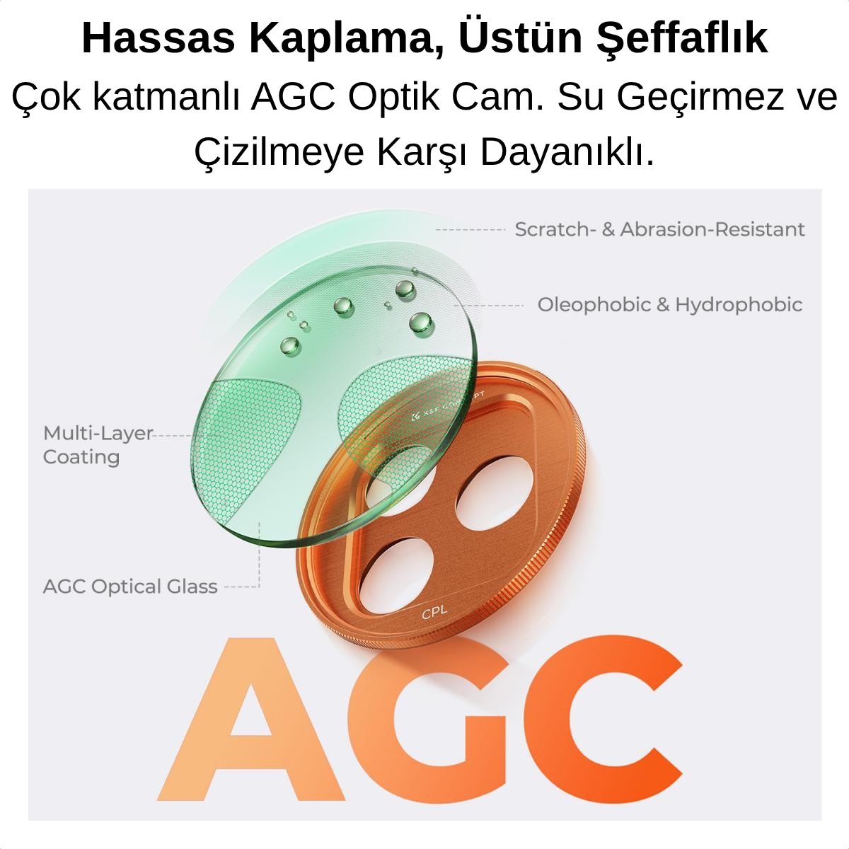 Çok katmanlı kaplamalı AGC optik cam yapısı