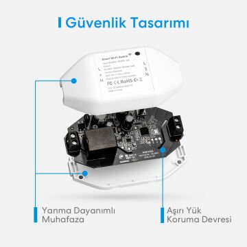 Meross Akıllı Wi-Fi Anahtarı