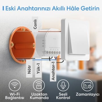 Meross Akıllı Wi-Fi Duvar İçi Anahtar