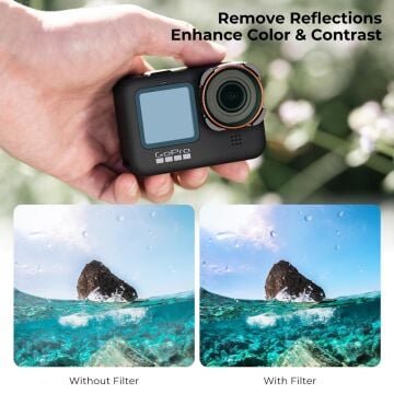 K&F Concept GoPro HERO13 ND Filtre Seti