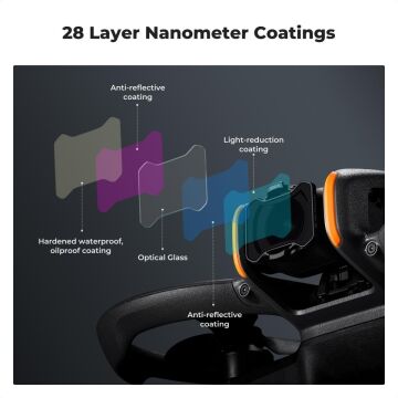 K&F Concept Avata 2 için Filtre Seti (ND/PL8/16/32/64)