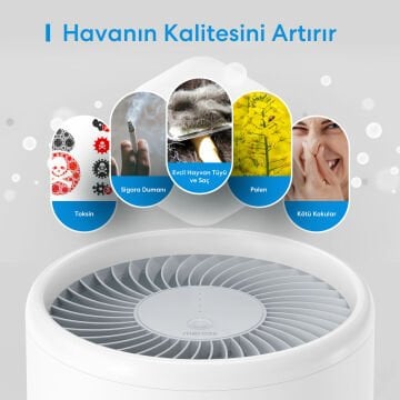 Meross Akıllı Wi-Fi Hava Temizleyici
