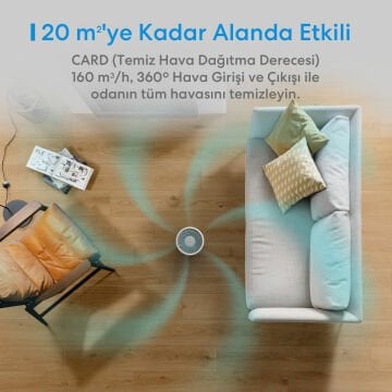 Meross Akıllı Wi-Fi Hava Temizleyici