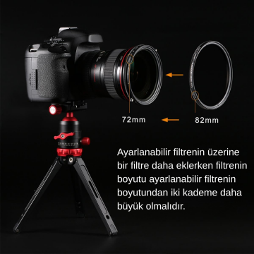 K&F Concept 77 mm ND2-32+CPL Filtre (2'si 1 Arada)