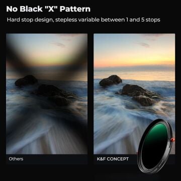 K&F Concept 77 mm ND2-32+CPL Filtre (2'si 1 Arada)