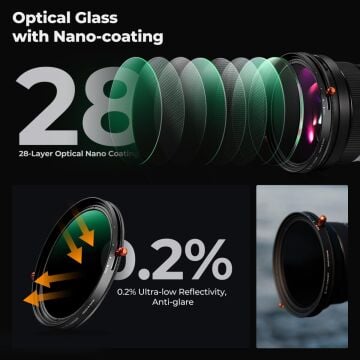 K&F Concept 77 mm ND2-32+CPL Filtre (2'si 1 Arada)
