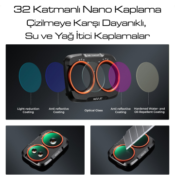K&F Concept Osmo Pocket 4P ND2-32 Filtre