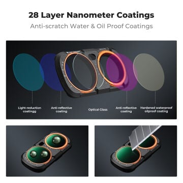 K&F Concept Insta360 Luna Ultra VND2-32 Filtre