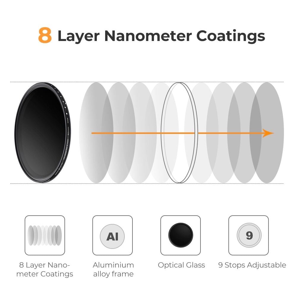 82 mm ND2-400 Lens Filtresi 8 katmanlı nano kaplama