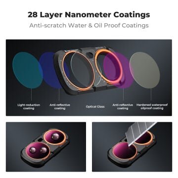 K&F Concept Insta360 Luna Ultra VND32-512 Filtre